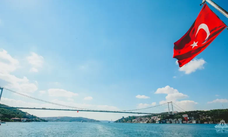 Best Time to Visit Istanbul